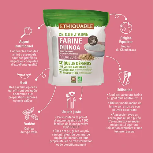 Qu’est-ce qu’être une marque engagée aujourd’hui? Comment être une marque engagée?